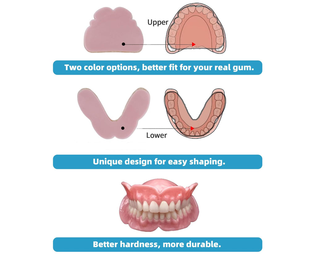 DIY Dentures Kit X55671