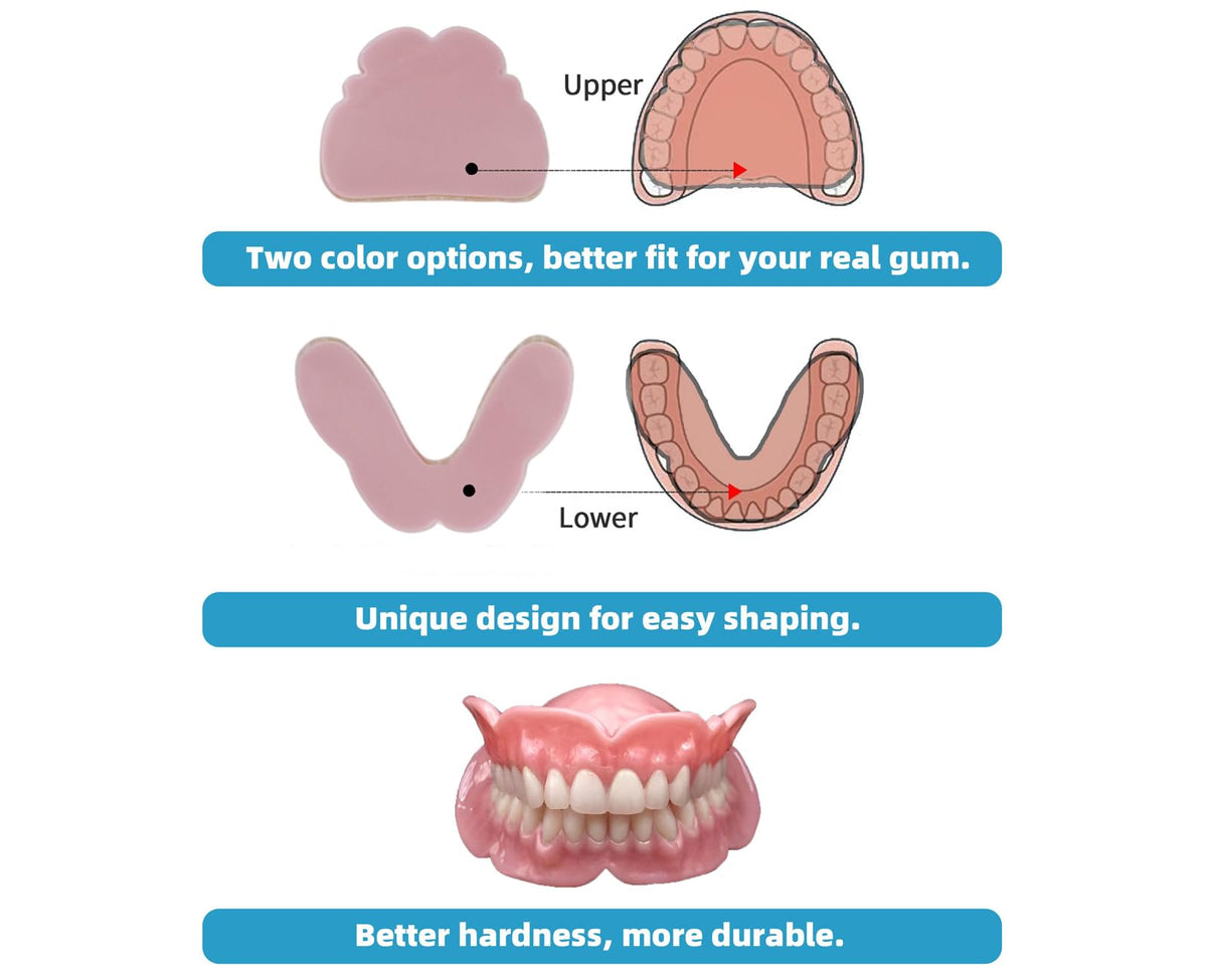 DIY Dentures Kit X55671