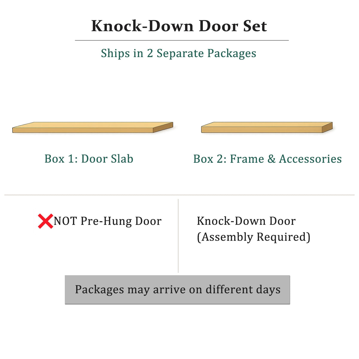 Fiberglass Exterior Front Door 36x80in Left-Hand Inswing Frosted Glass White Primed Q14969
