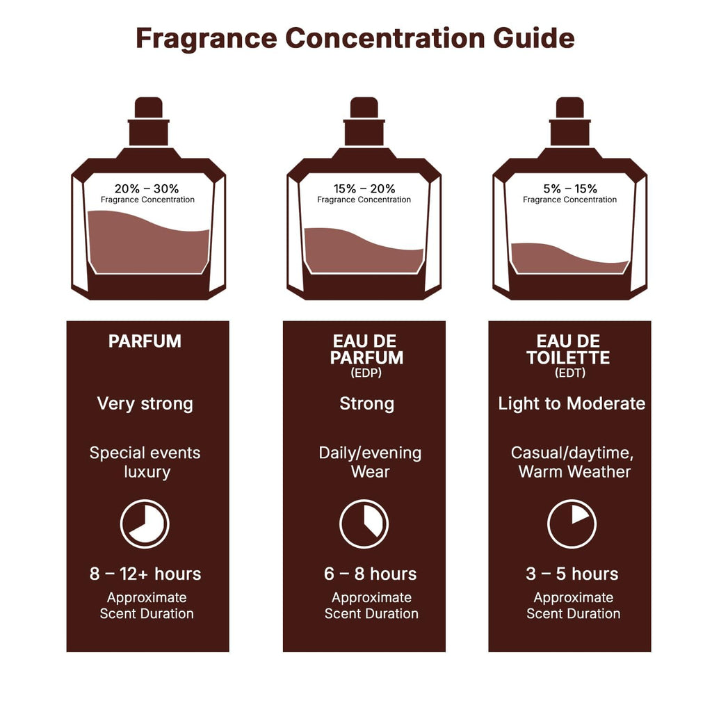 Fresh Marine Woody Eau de Parfum Spray 3.4 Ounce / 100 ml G298391