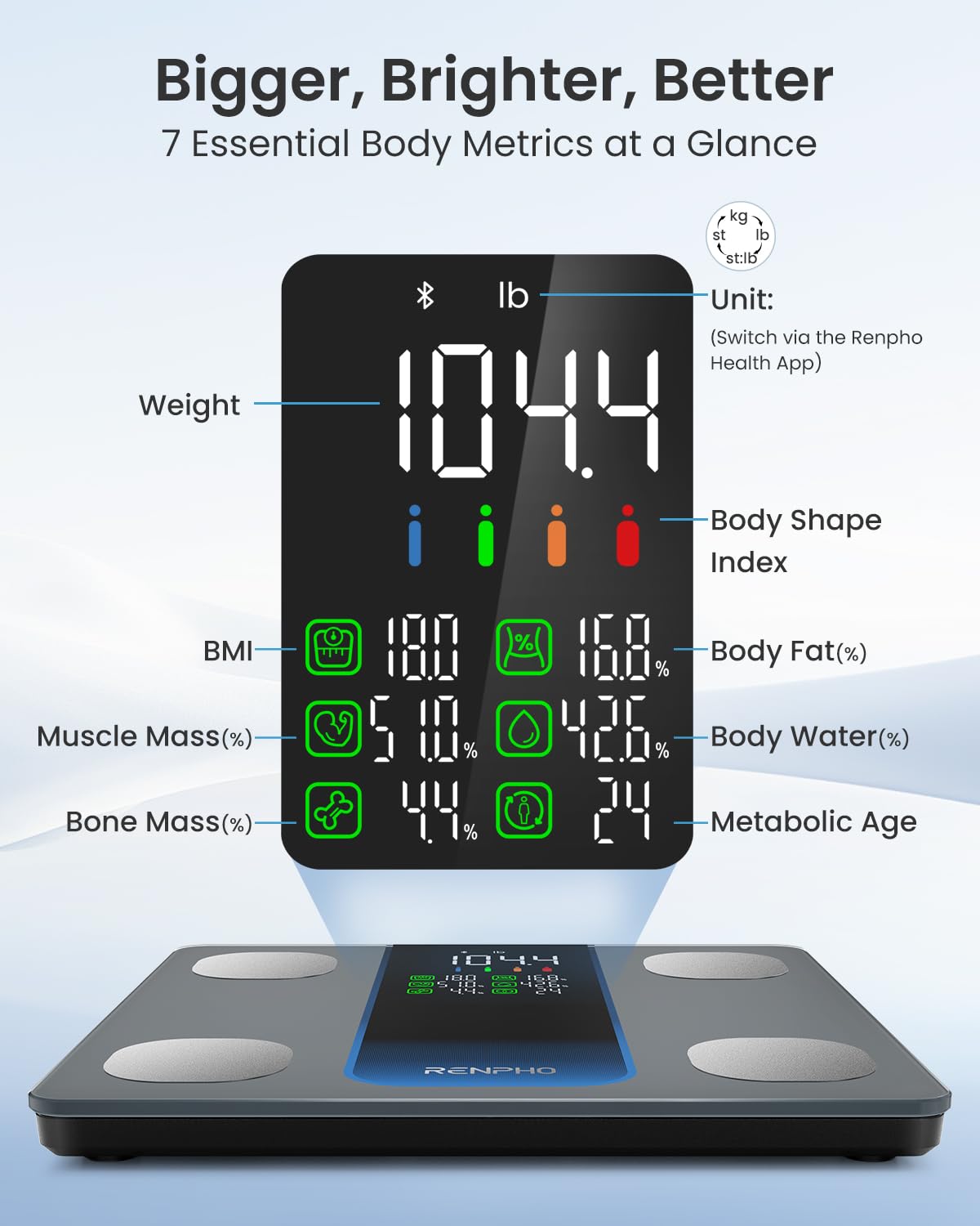 Digital Food Scale and Smart Body Weight Scale with LED Display U872712