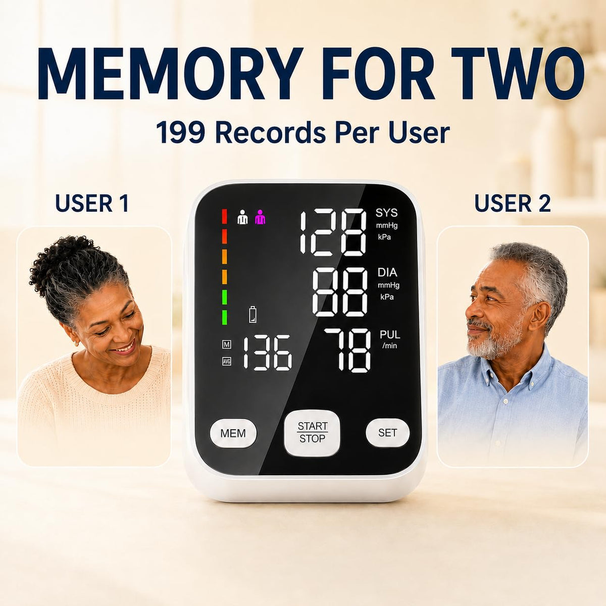 Automatic Upper Arm Blood Pressure Monitor with 6-Inch Backlit Display L24597