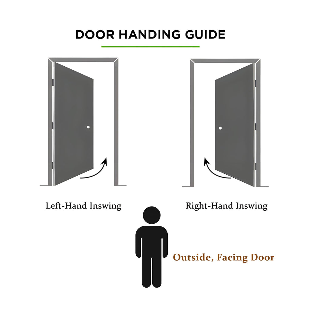 Fiberglass Exterior Front Door 36x80in Left-Hand Inswing Frosted Glass White Primed Q14969