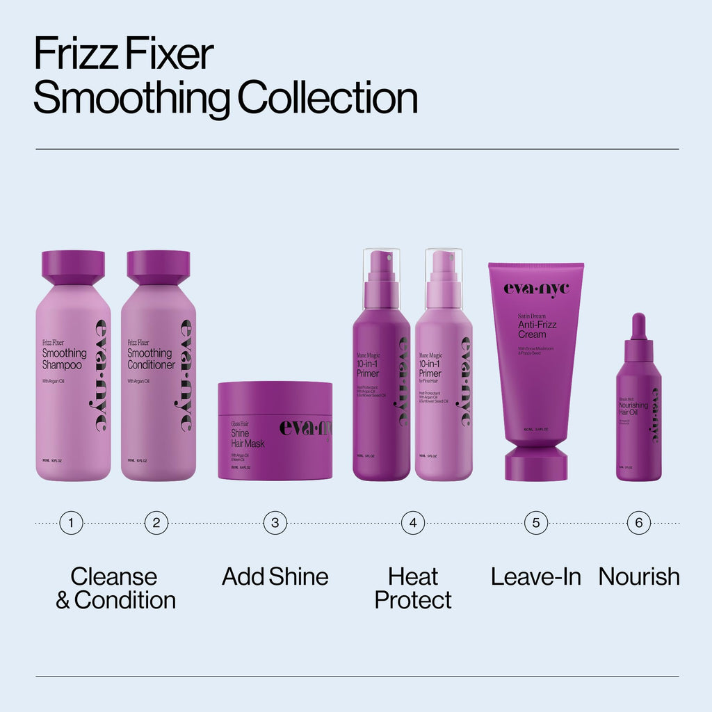 10-in-1 Heat Protectant Spray Set A87364