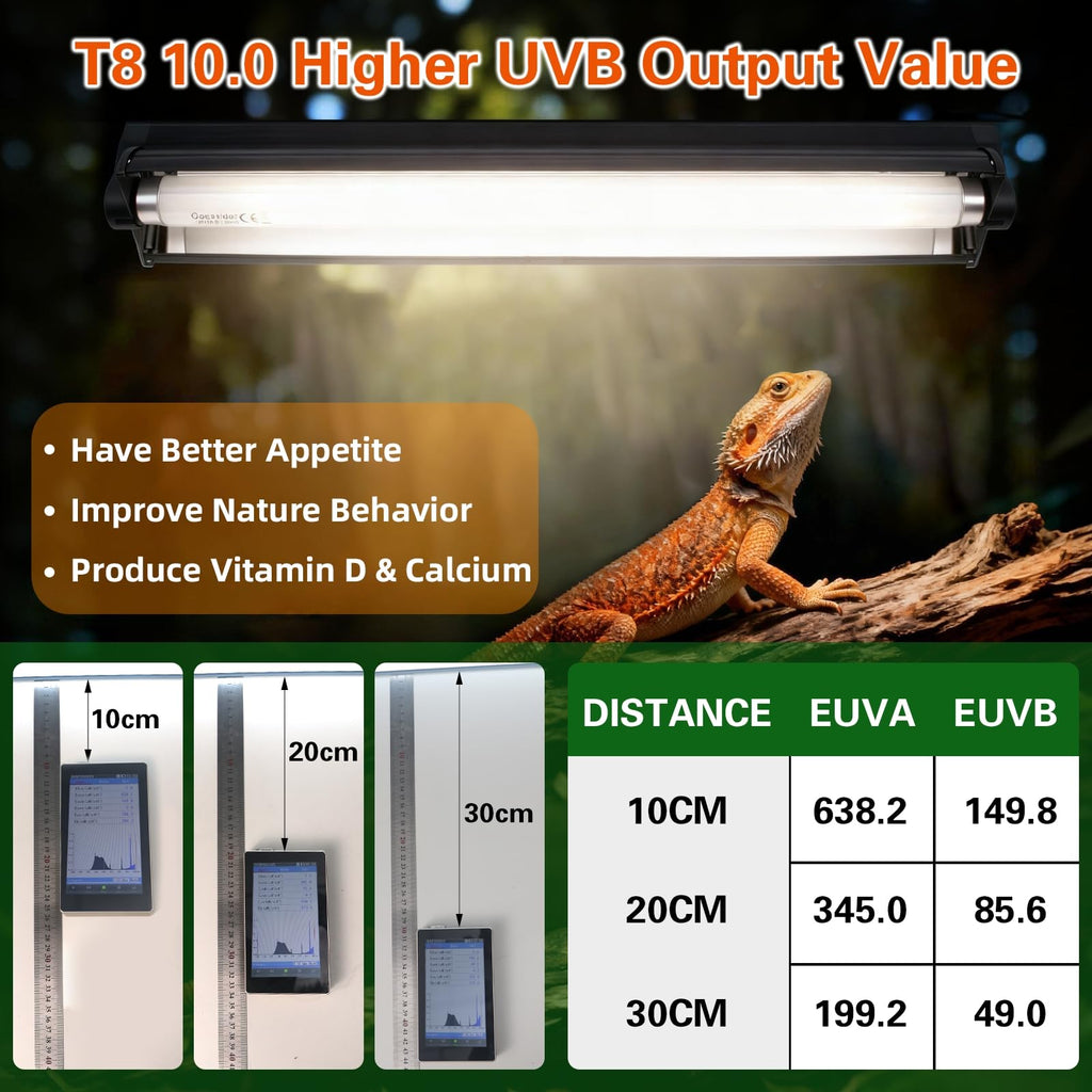 18 Inch 15 Watt UVB 10.0 Fluorescent Reptile Light Fixture Kit F217923