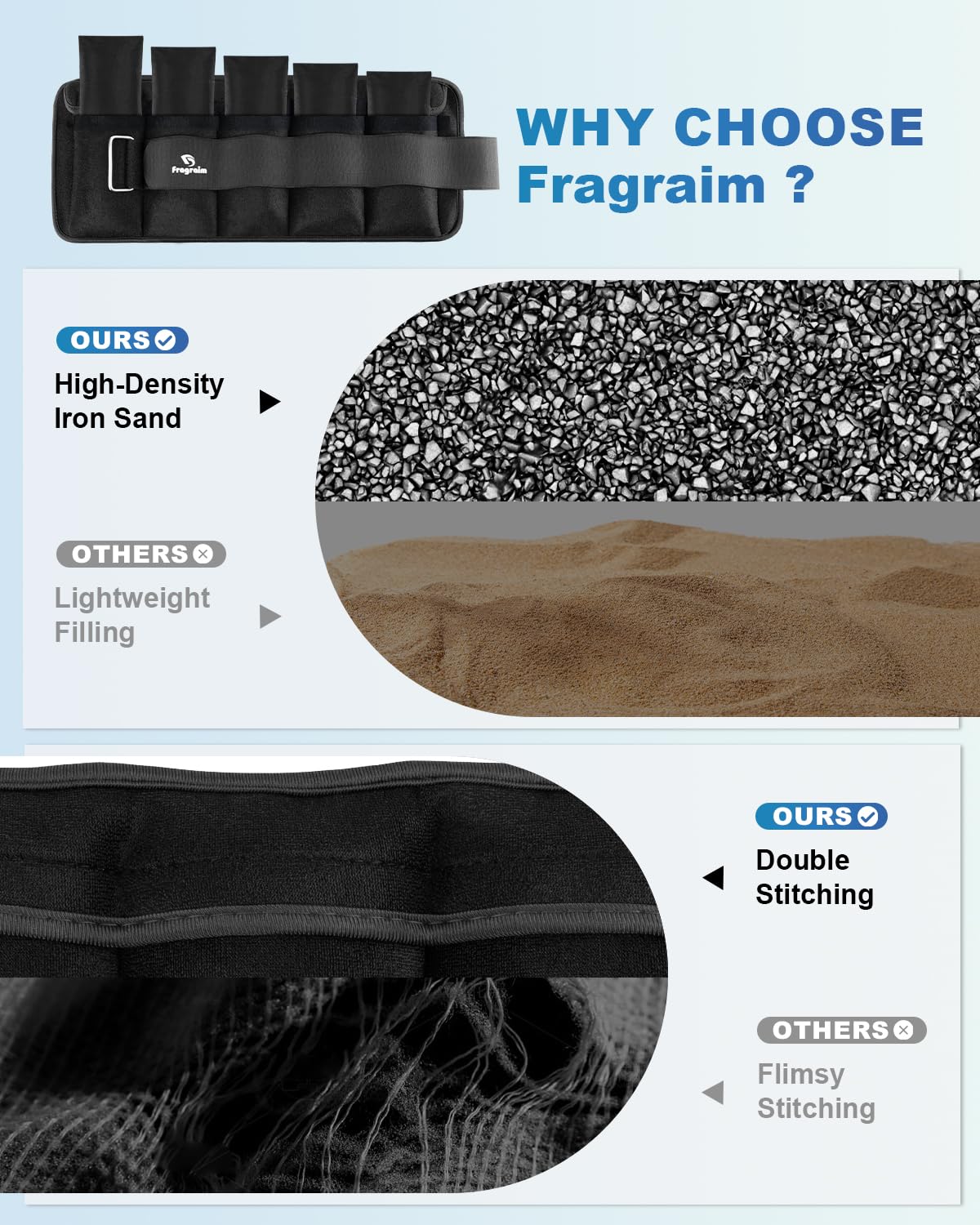Adjustable Ankle Weights with Removable Weight Z156
