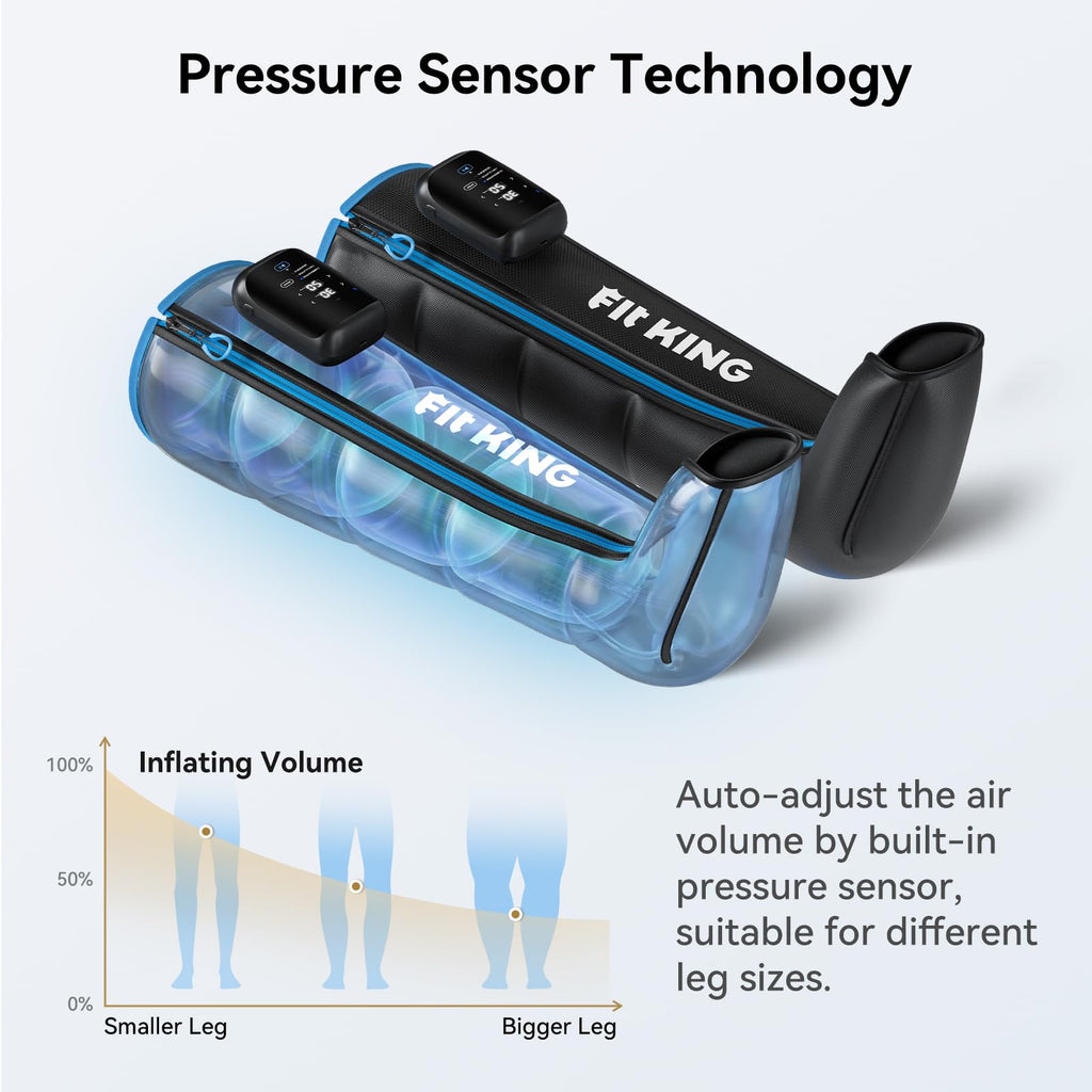 Cordless Air Compression Leg Massager A414