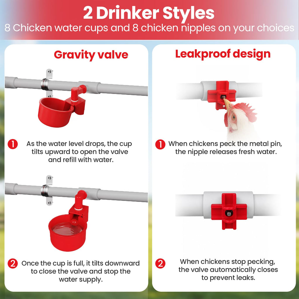 Automatic Chicken Waterer System with 8 Drinking Cups Q97036