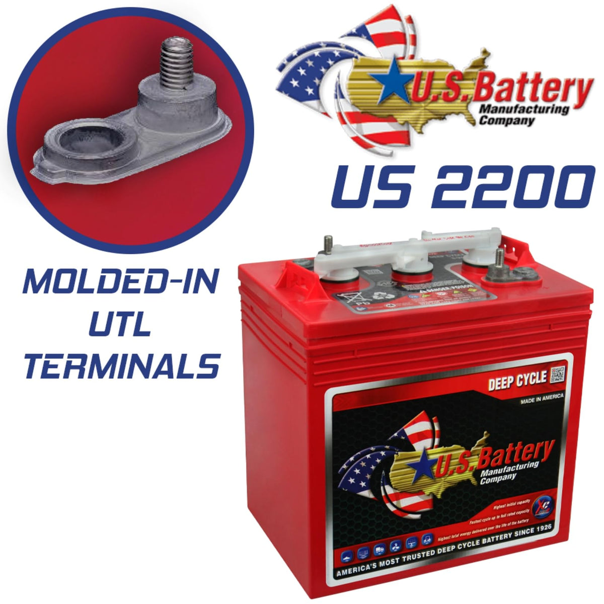 6V GC2 Golf Cart Batteries 6-Pack B23071
