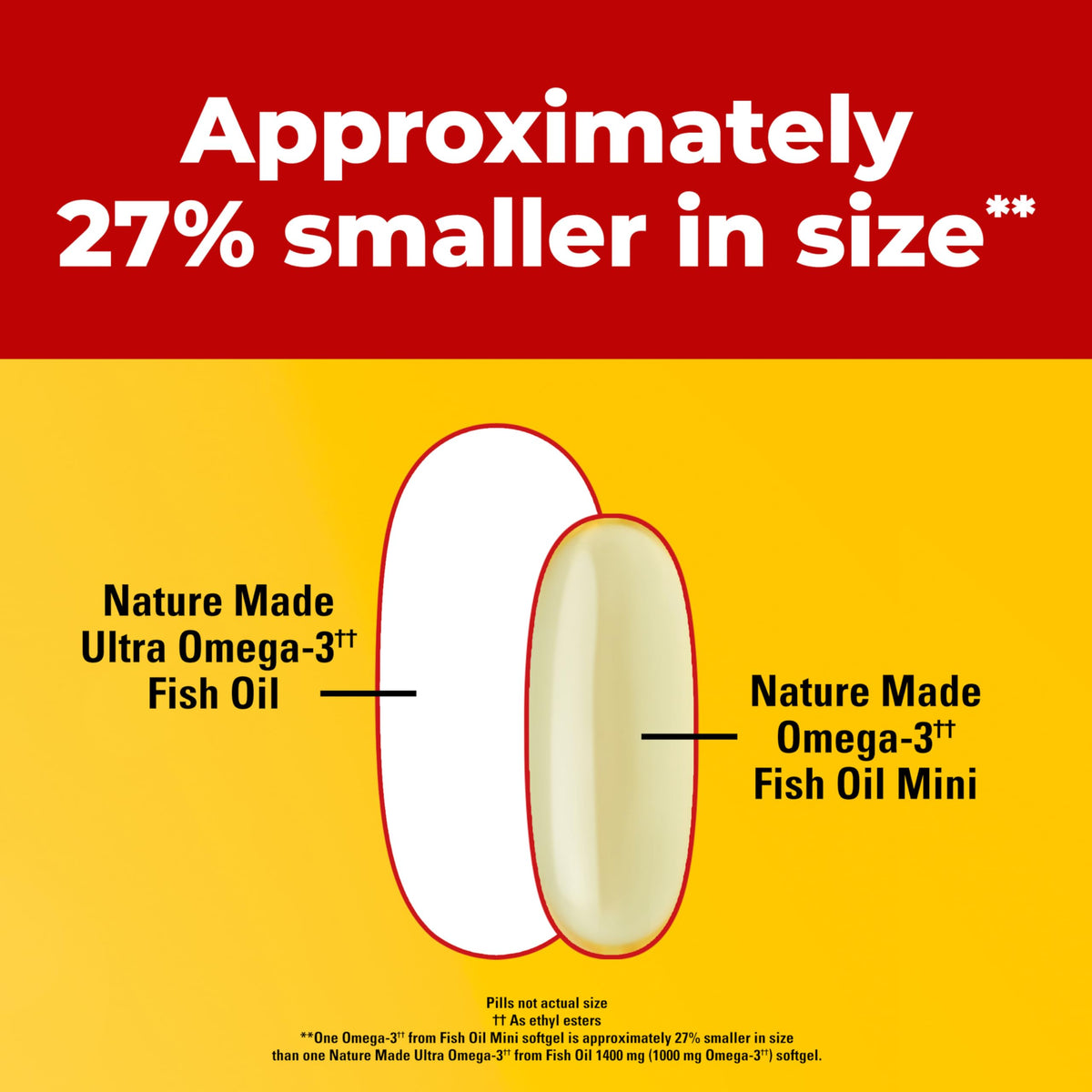 Fish Oil Omega 3 1400 mg Minis 60 Softgels Y277759