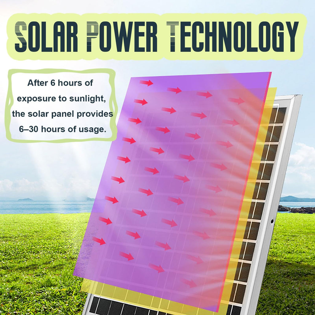 16 Inch Solar Powered Pedestal Fan with Solar Panel H25821