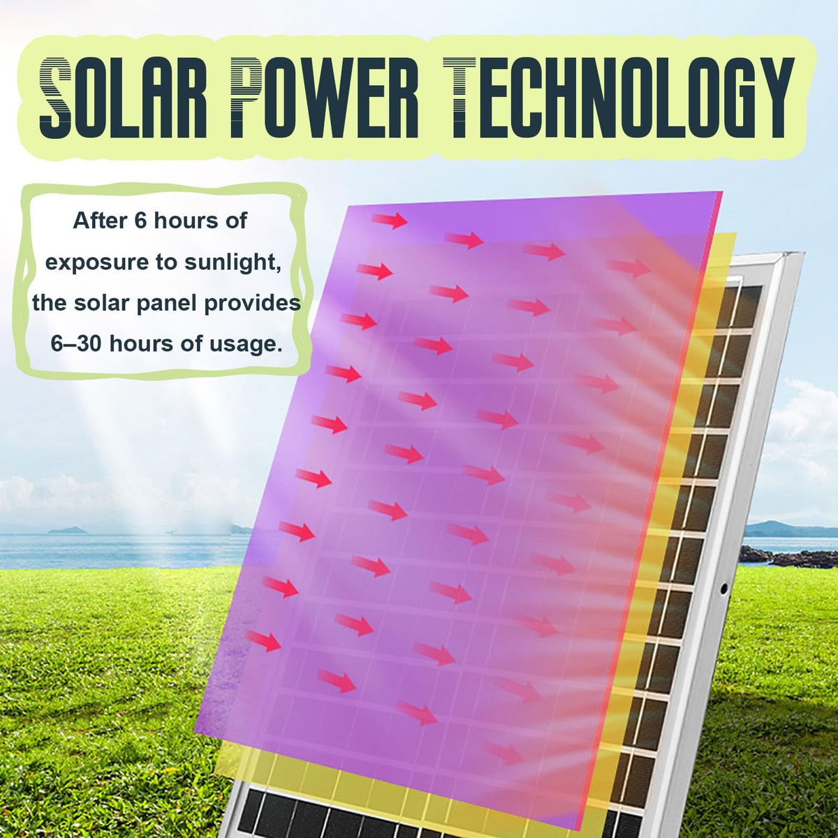 16 Inch Solar Powered Pedestal Fan with Solar Panel H25821