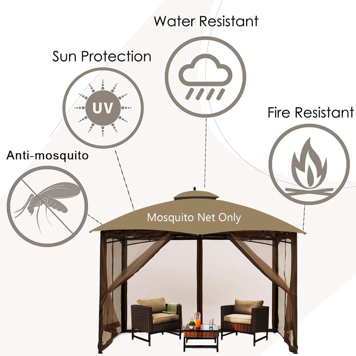 10' x 10' 4-Panel Mosquito Netting Sidewall Curtain with Zipper (Brown) M35964