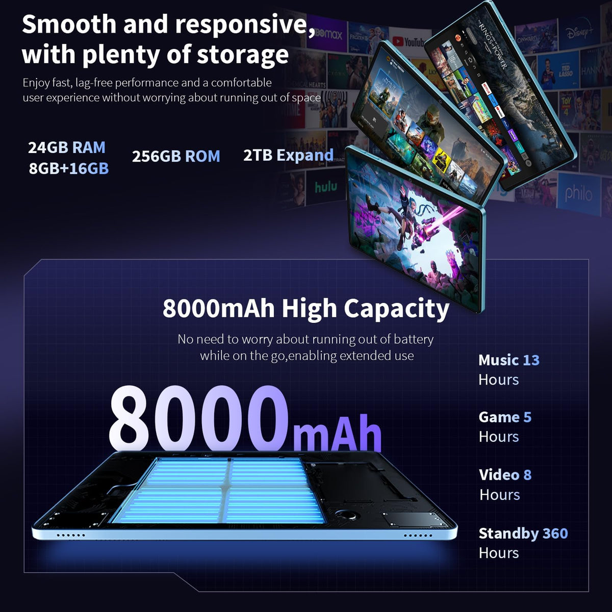Android 16 Tablet 10 inch 32GB 256GB 2TB Expand Black V608
