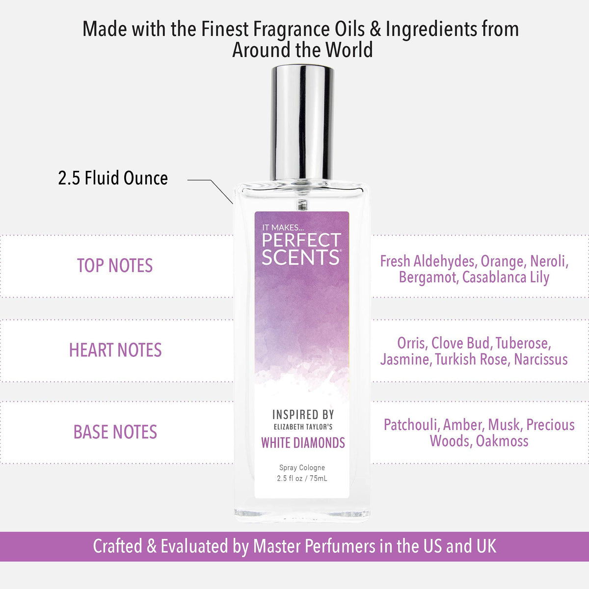 Fragrances H2634