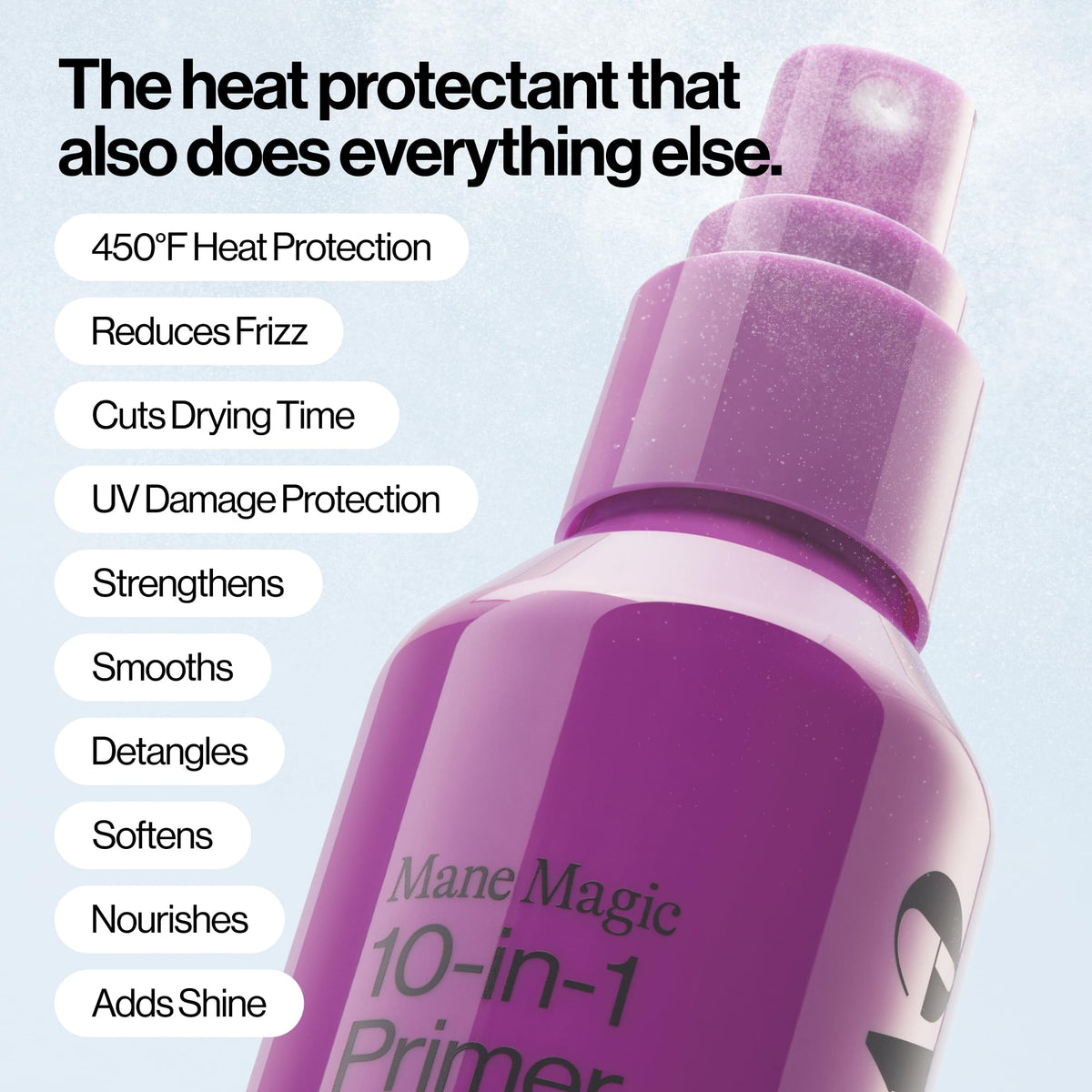 10-in-1 Heat Protectant Spray Set A87364
