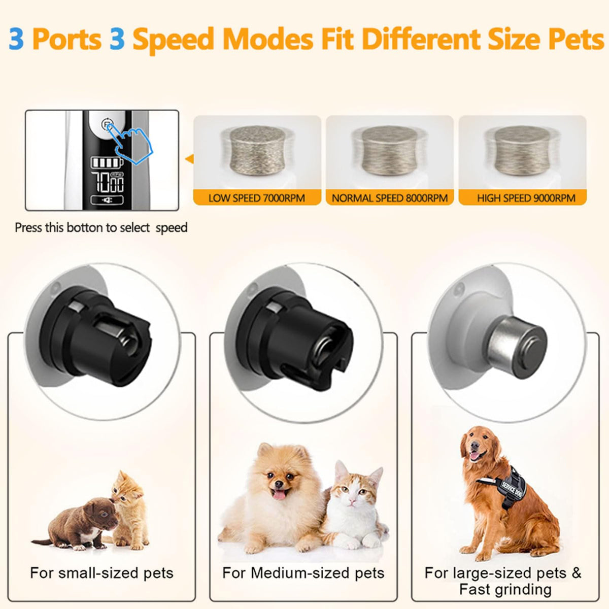 3-Speed Cordless Pet Nail Trimmer with 2 LED Light L83701