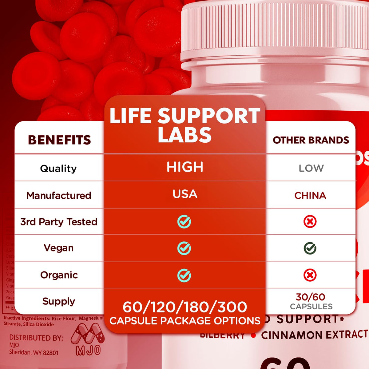 Capsules 60 Capsules Q20521