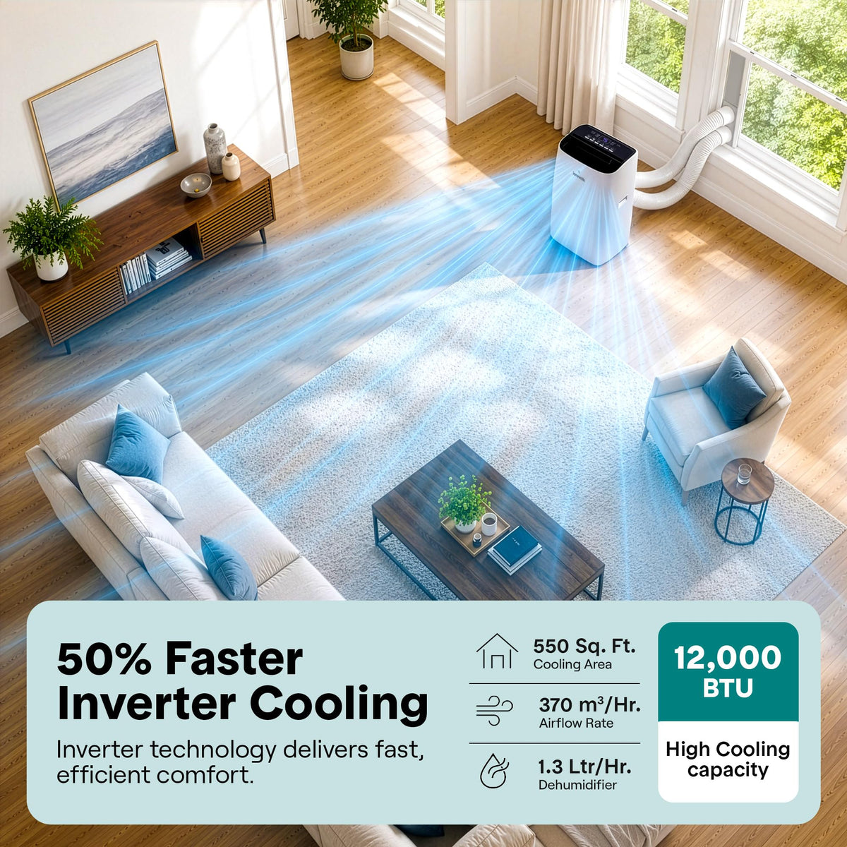 12000 BTU Inverter Portable Air Conditioner & Heater with Wi-Fi P71760