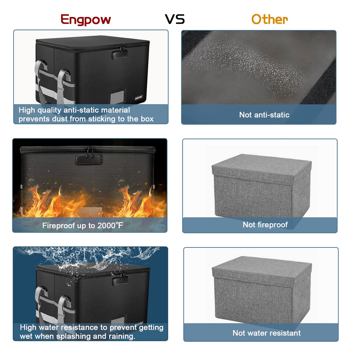 Black Fireproof Collapsible File Box with Lock O6912