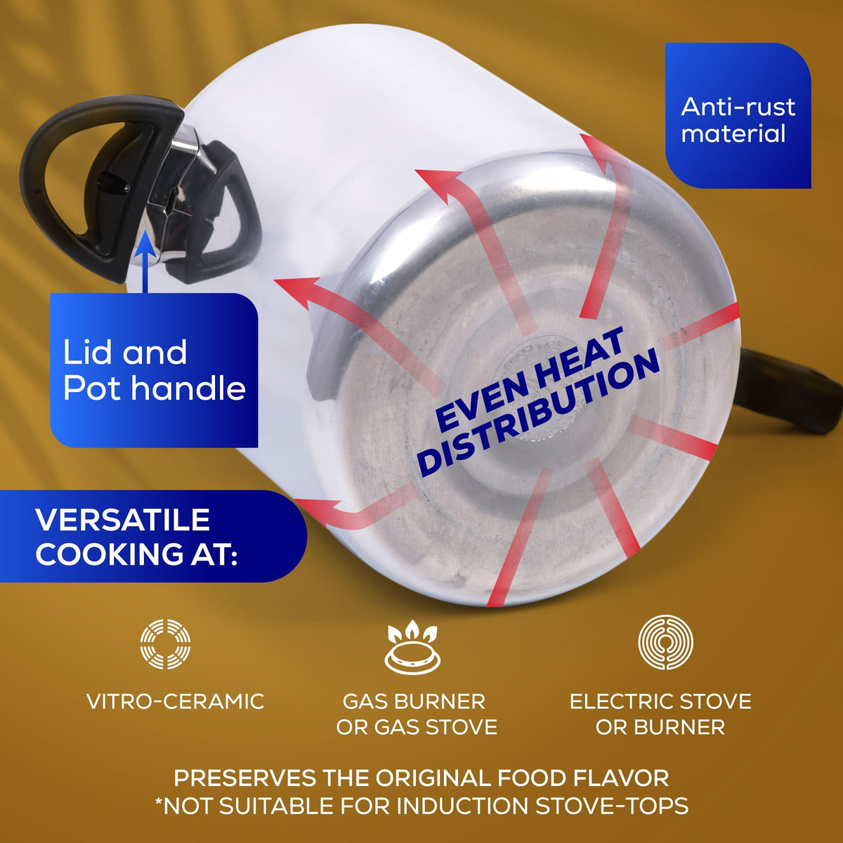 3.7 Qt Aluminum Pressure Pot Y180
