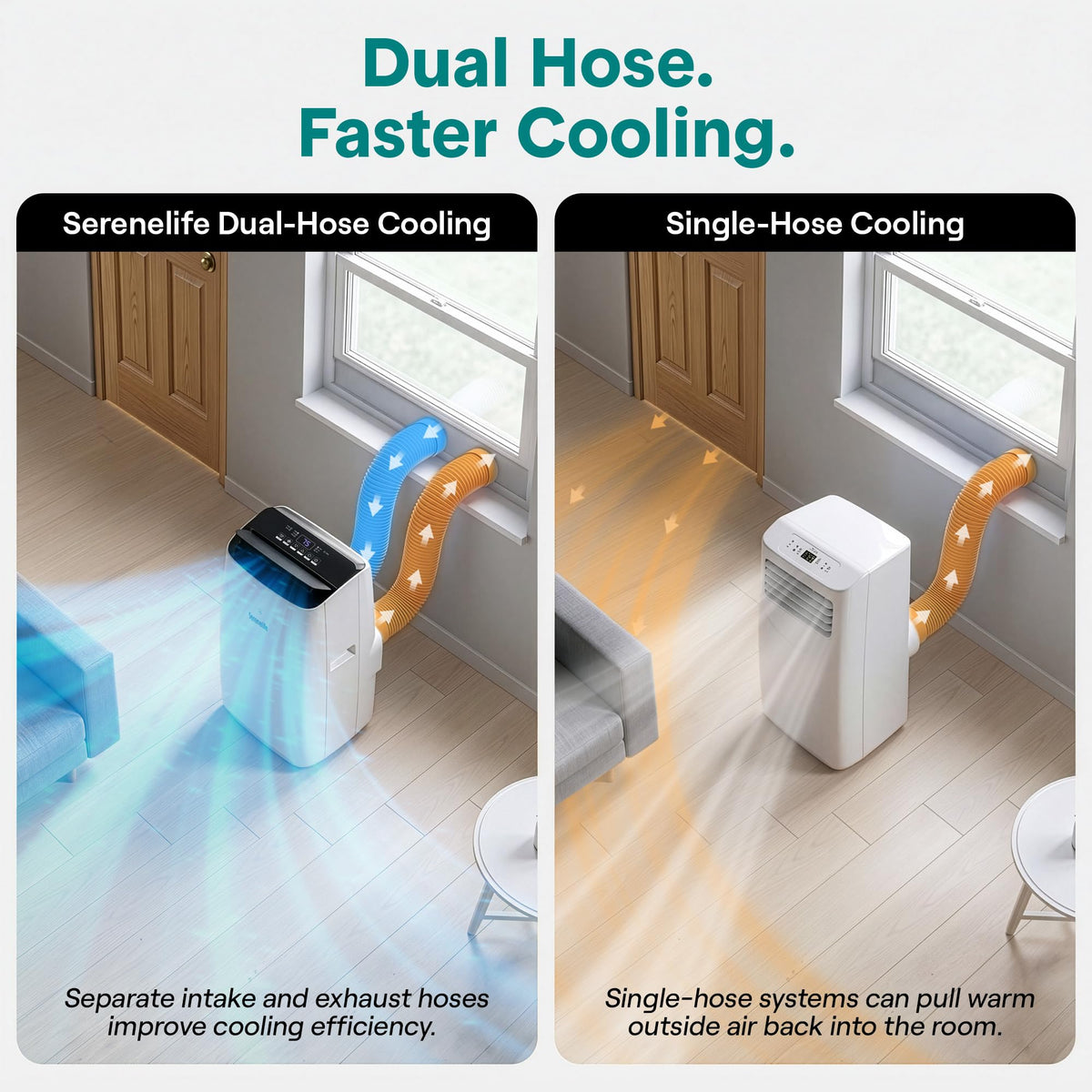 12000 BTU Inverter Portable Air Conditioner & Heater with Wi-Fi P71760
