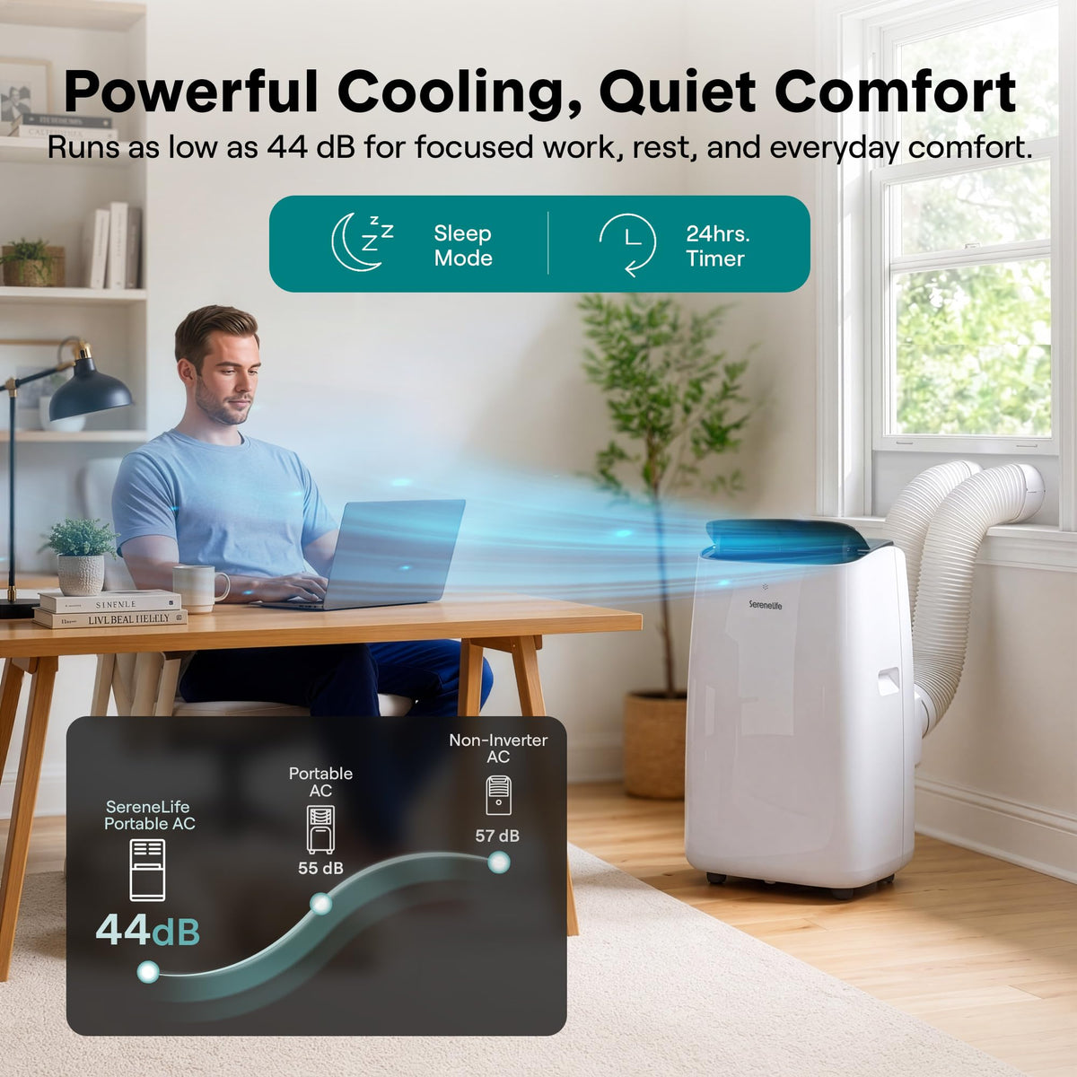 12000 BTU Inverter Portable Air Conditioner & Heater with Wi-Fi P71760