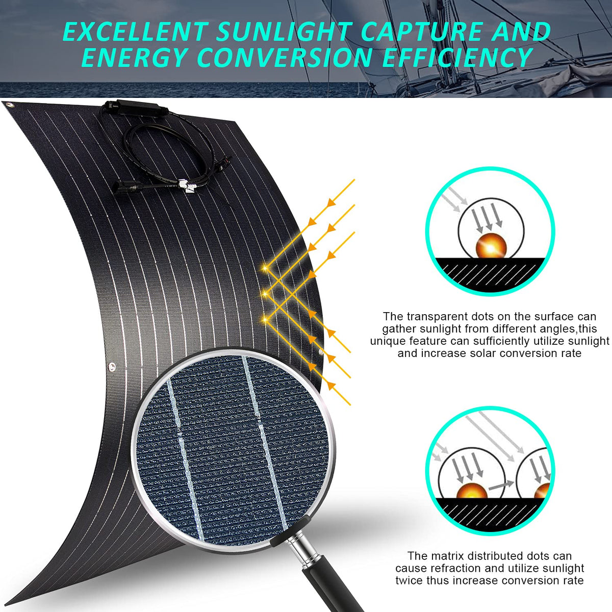100W 12V ETFE Monocrystalline Flexible Solar Panel Kit 30A PWM C744