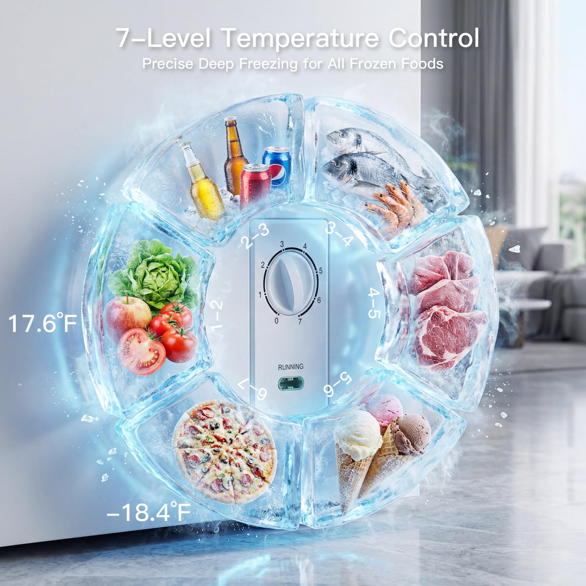 2.05 Cu.Ft Chest Freezer with 2 Removable Baskets H70056