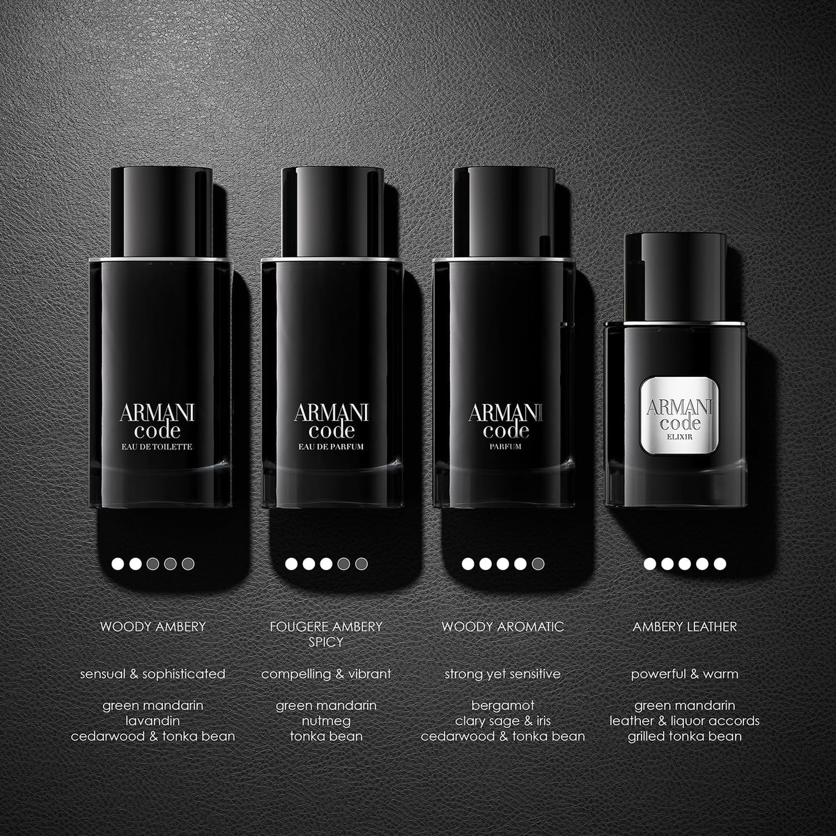Ambery Spicy Eau de Parfum D246621